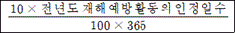 법령 계산식·도표