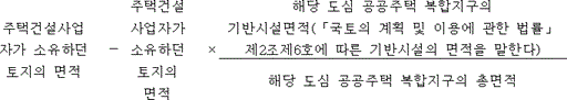법령 계산식·도표