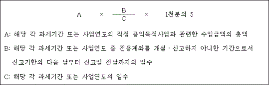 법령 계산식·도표
