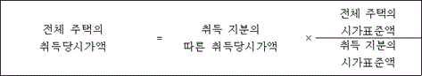 법령 계산식·도표