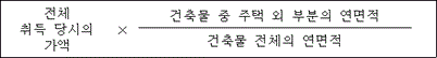 법령 계산식·도표