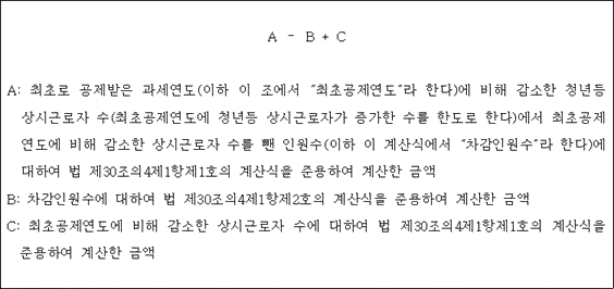 법령 계산식·도표