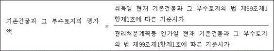 법령 계산식·도표