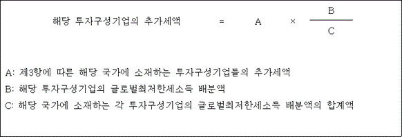 법령 계산식·도표