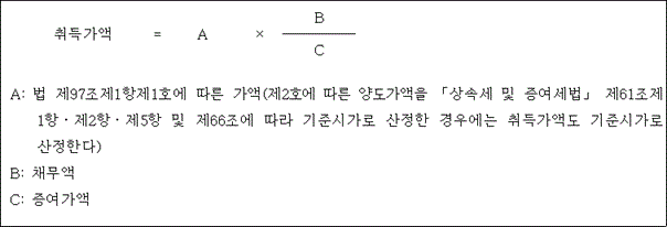 법령 계산식·도표