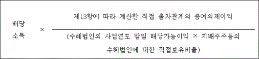 법령 계산식·도표