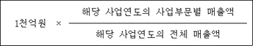 법령 계산식·도표