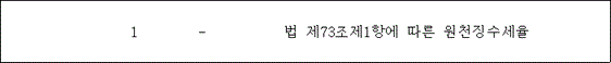 법령 계산식·도표