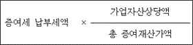 법령 계산식·도표