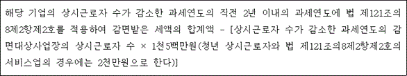 법령 계산식·도표