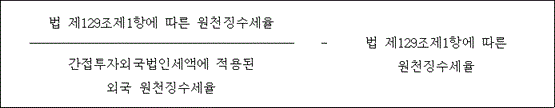 법령 계산식·도표