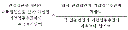 법령 계산식·도표