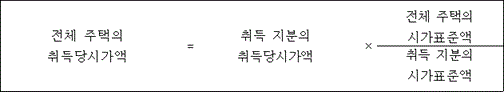법령 계산식·도표