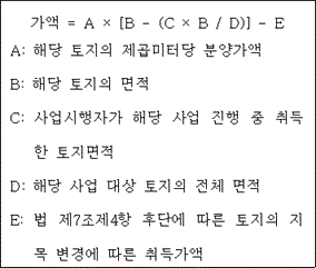 법령 계산식·도표