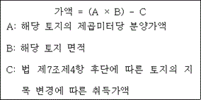 법령 계산식·도표