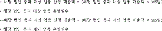 법령 계산식·도표