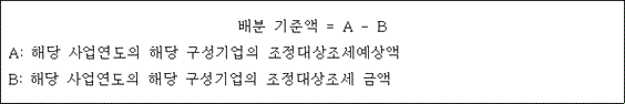 법령 계산식·도표