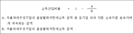 법령 계산식·도표