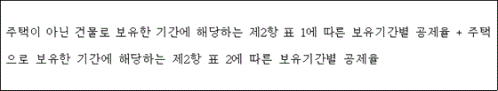 법령 계산식·도표