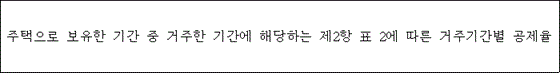 법령 계산식·도표