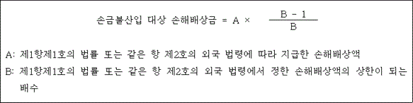 법령 계산식·도표