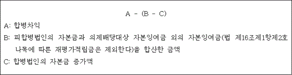 법령 계산식·도표
