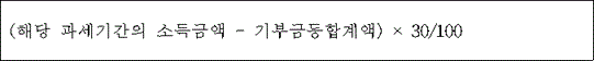법령 계산식·도표