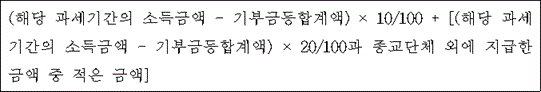법령 계산식·도표