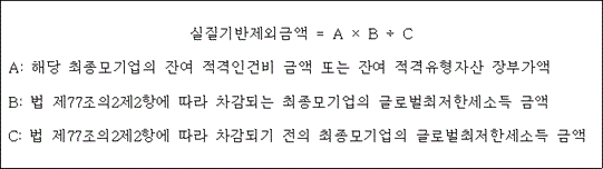 법령 계산식·도표