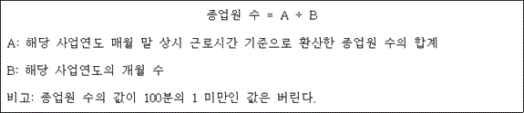 법령 계산식·도표