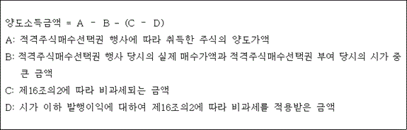 법령 계산식·도표