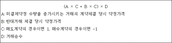 법령 계산식·도표