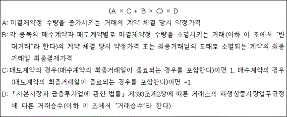 법령 계산식·도표