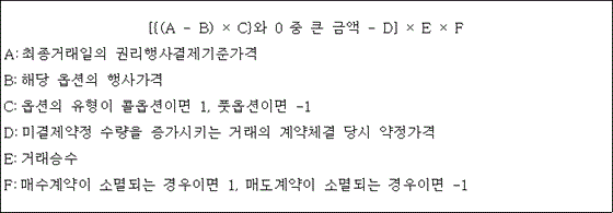 법령 계산식·도표