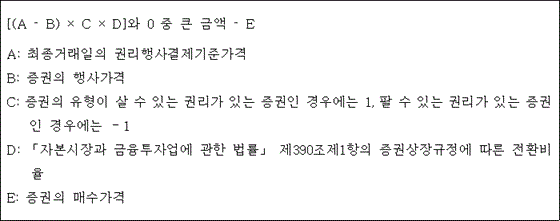 법령 계산식·도표