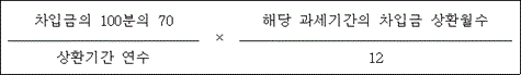 법령 계산식·도표