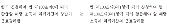 법령 계산식·도표