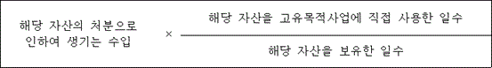 법령 계산식·도표