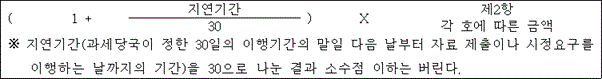 법령 계산식·도표