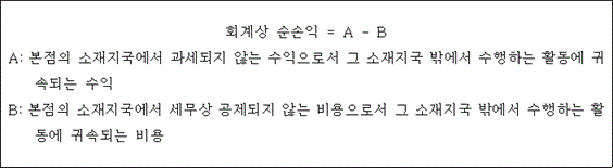법령 계산식·도표