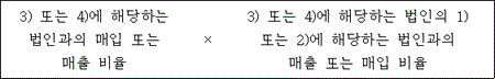 법령 계산식·도표