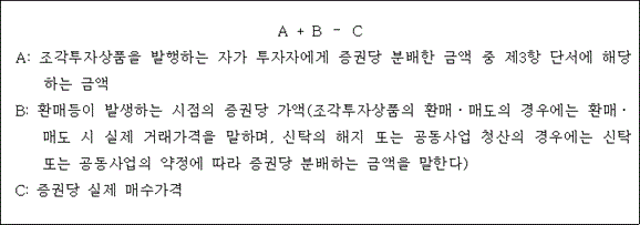 법령 계산식·도표