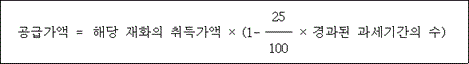 법령 계산식·도표