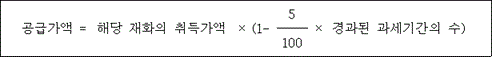 법령 계산식·도표