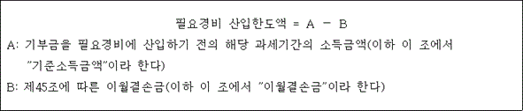 법령 계산식·도표
