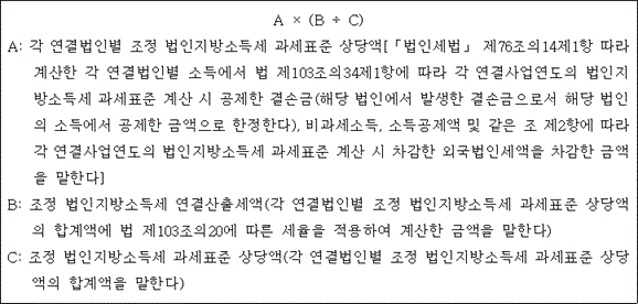법령 계산식·도표