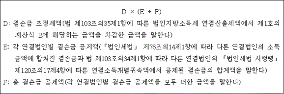 법령 계산식·도표