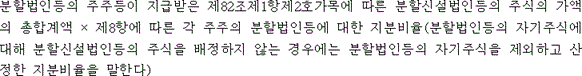법령 계산식·도표