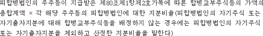 법령 계산식·도표