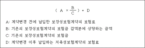 법령 계산식·도표
